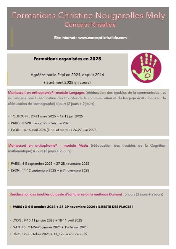 Formations 2025 affiche